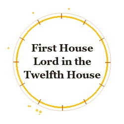 First House Lord in the Twelfth House